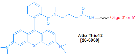 picture of Atto Thio12